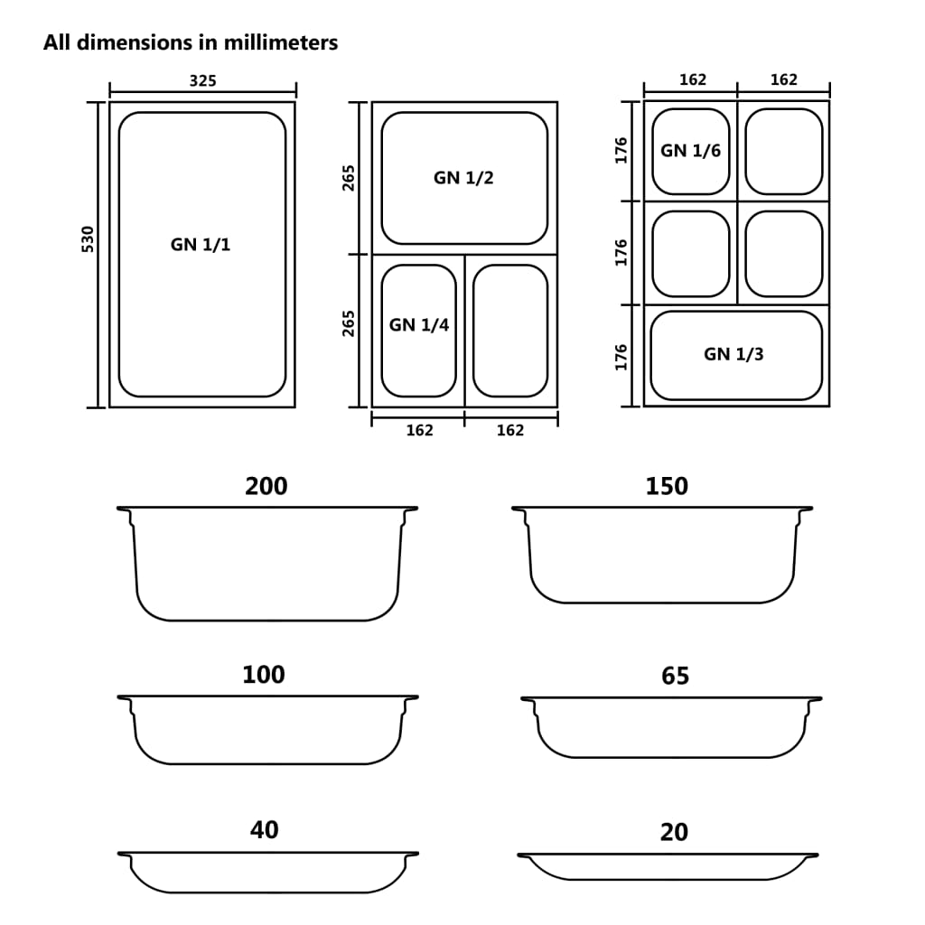 Lids for GN 1/2 Pan 2 pcs Stainless Steel