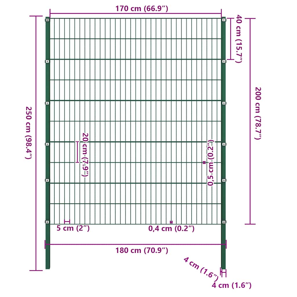 Fence Panel with Posts Iron 176.5x200 cm Green