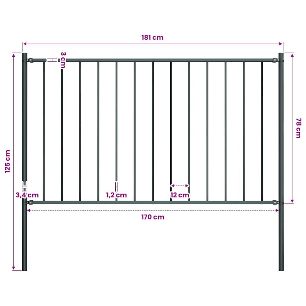 Fence Panel Woerden with Posts Steel 1.7x0.75 m Anthracite