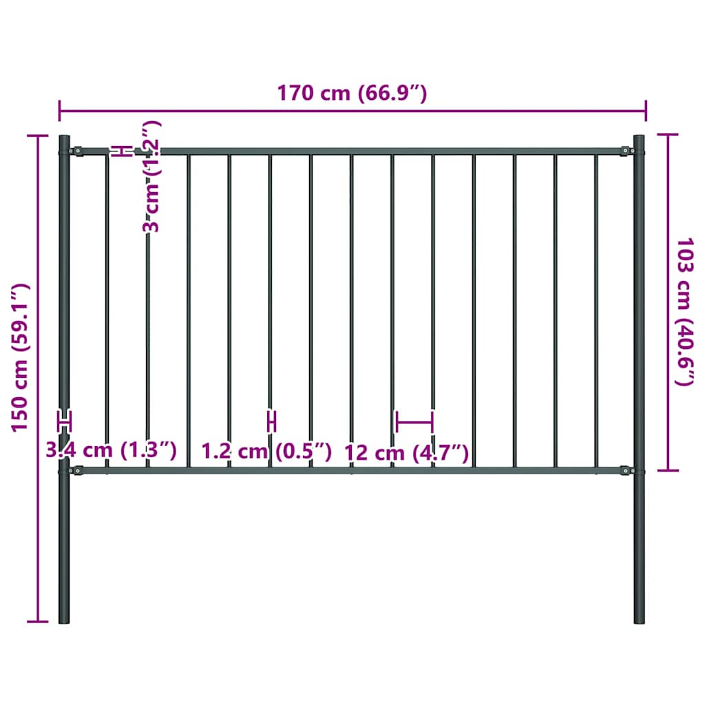Fence Panel Woerden with Posts Steel 1.7x1 m Anthracite