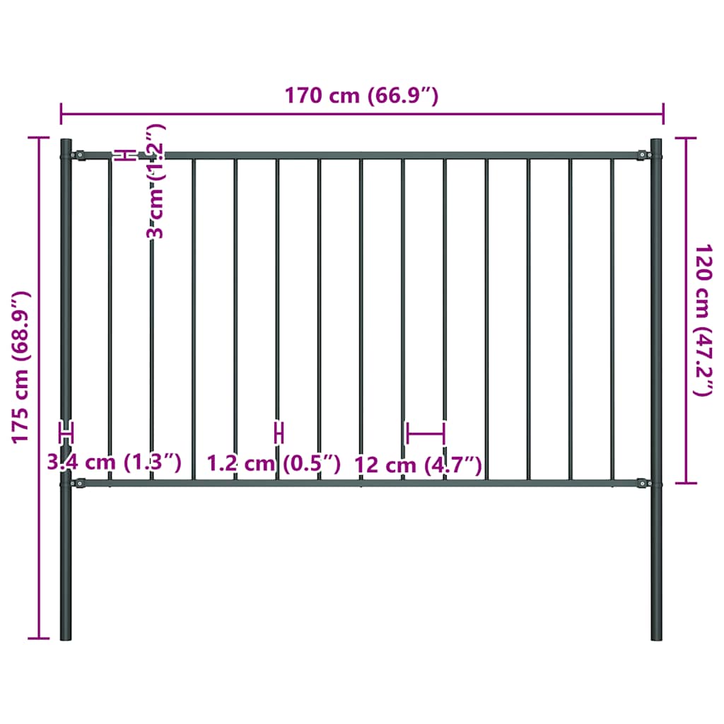 Fence Panel Woerden with Posts Steel 1.7x1.25 m Anthracite