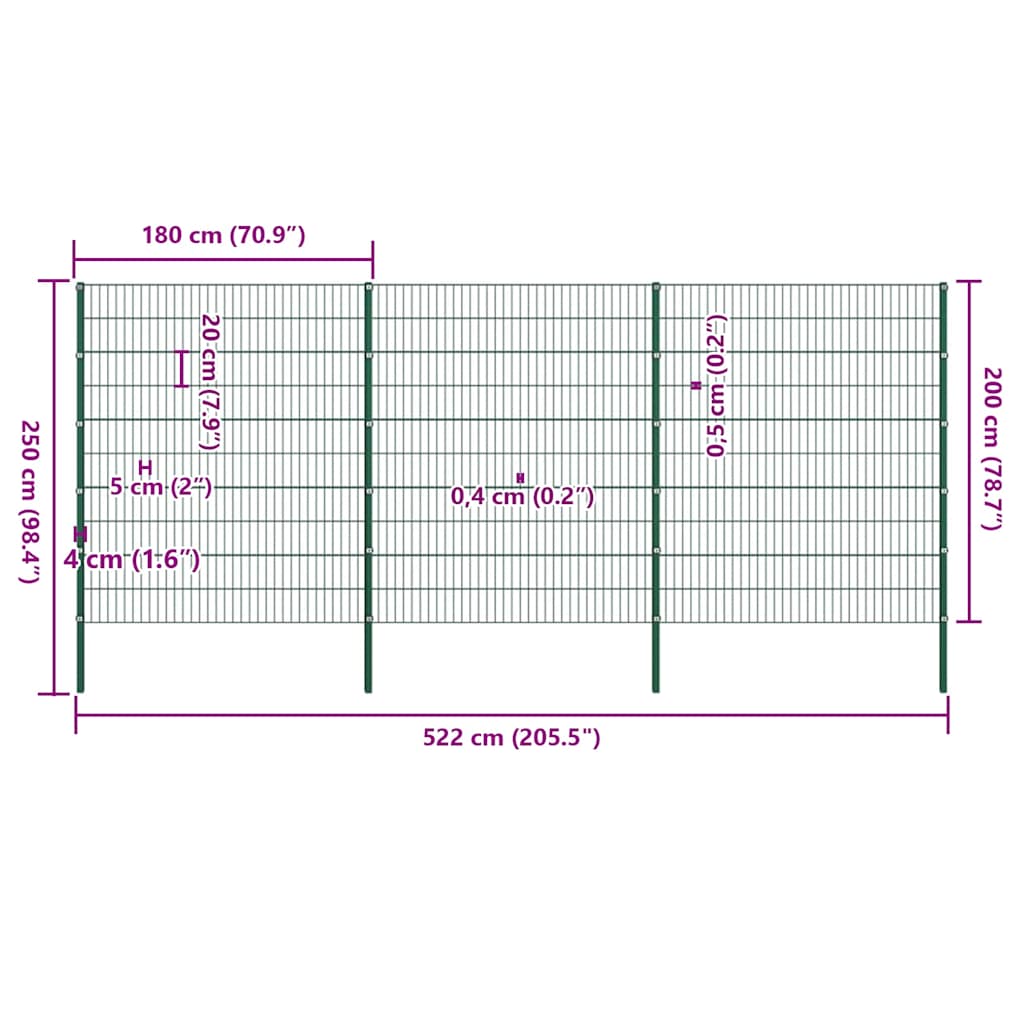 Fence Panel with Posts Iron 522x200 cm Green