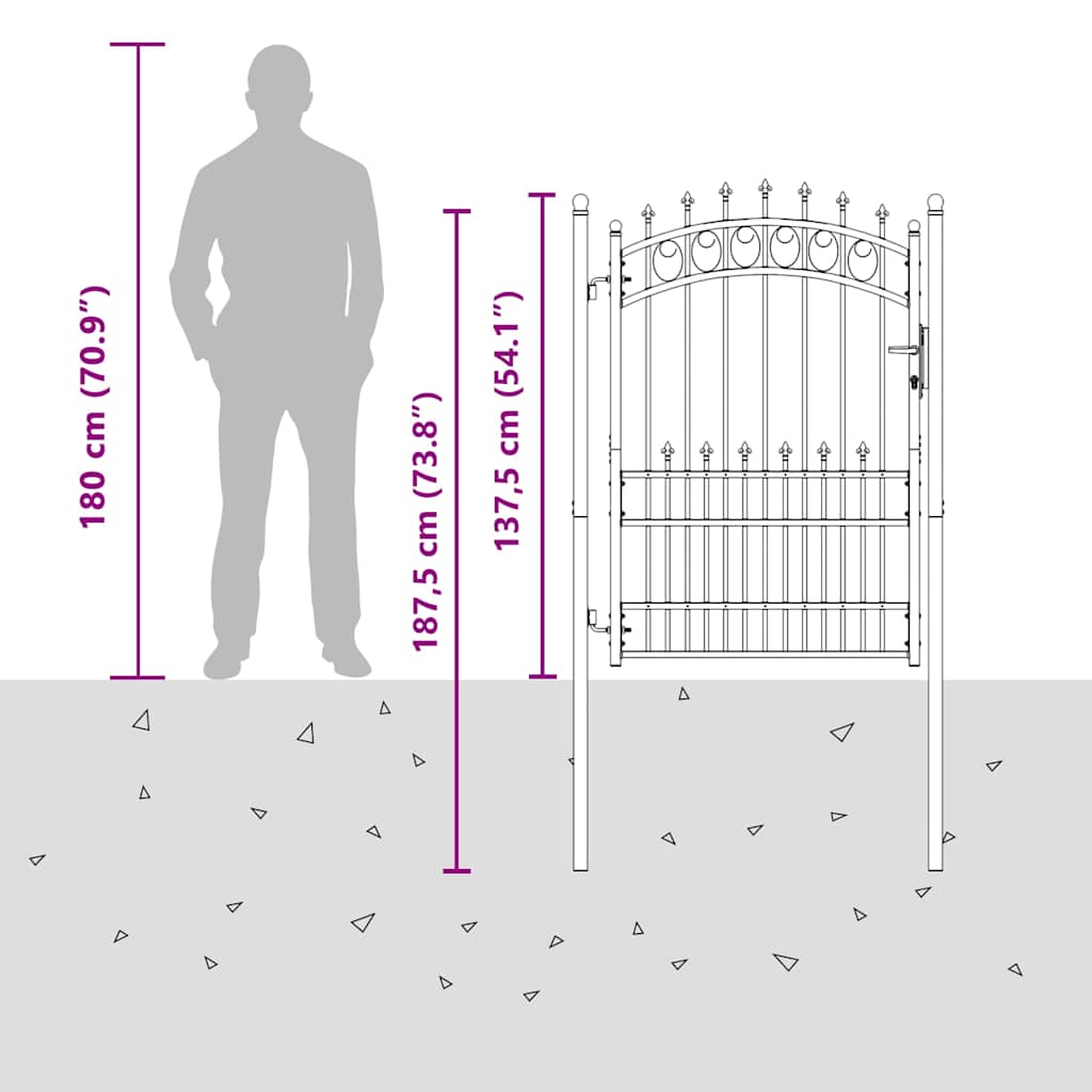 Fence Gate