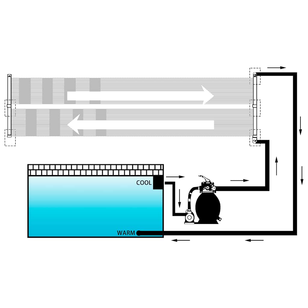 Solar Pool Heater Panel 80x310 cm