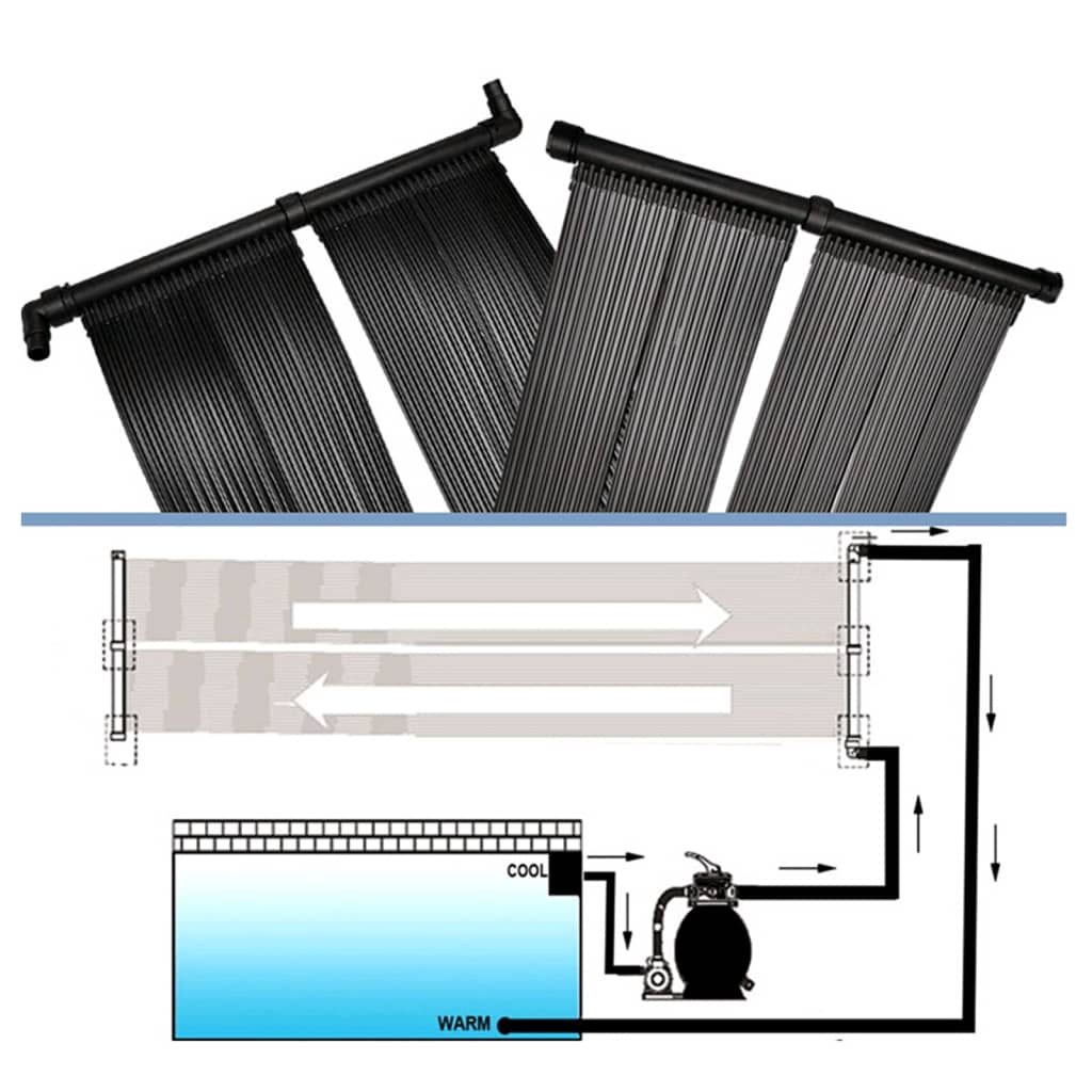 Solar Pool Heater | Set of 4 | Black | Plastic | Large