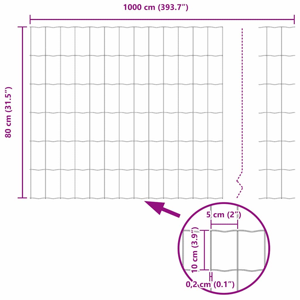 Euro Fence 0.8 x 10 m PVC-coated iron