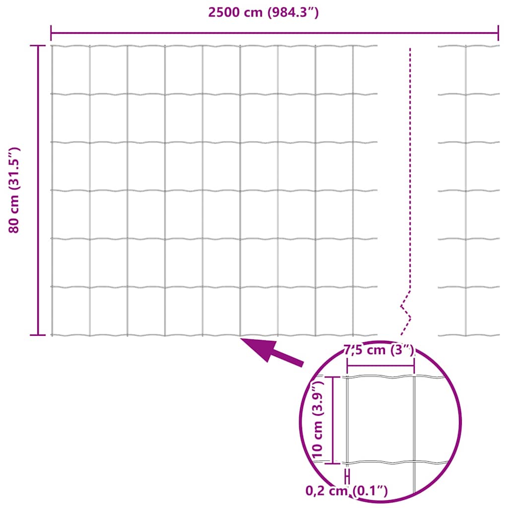 Euro Fence 0.8 x 25 m PVC-coated iron