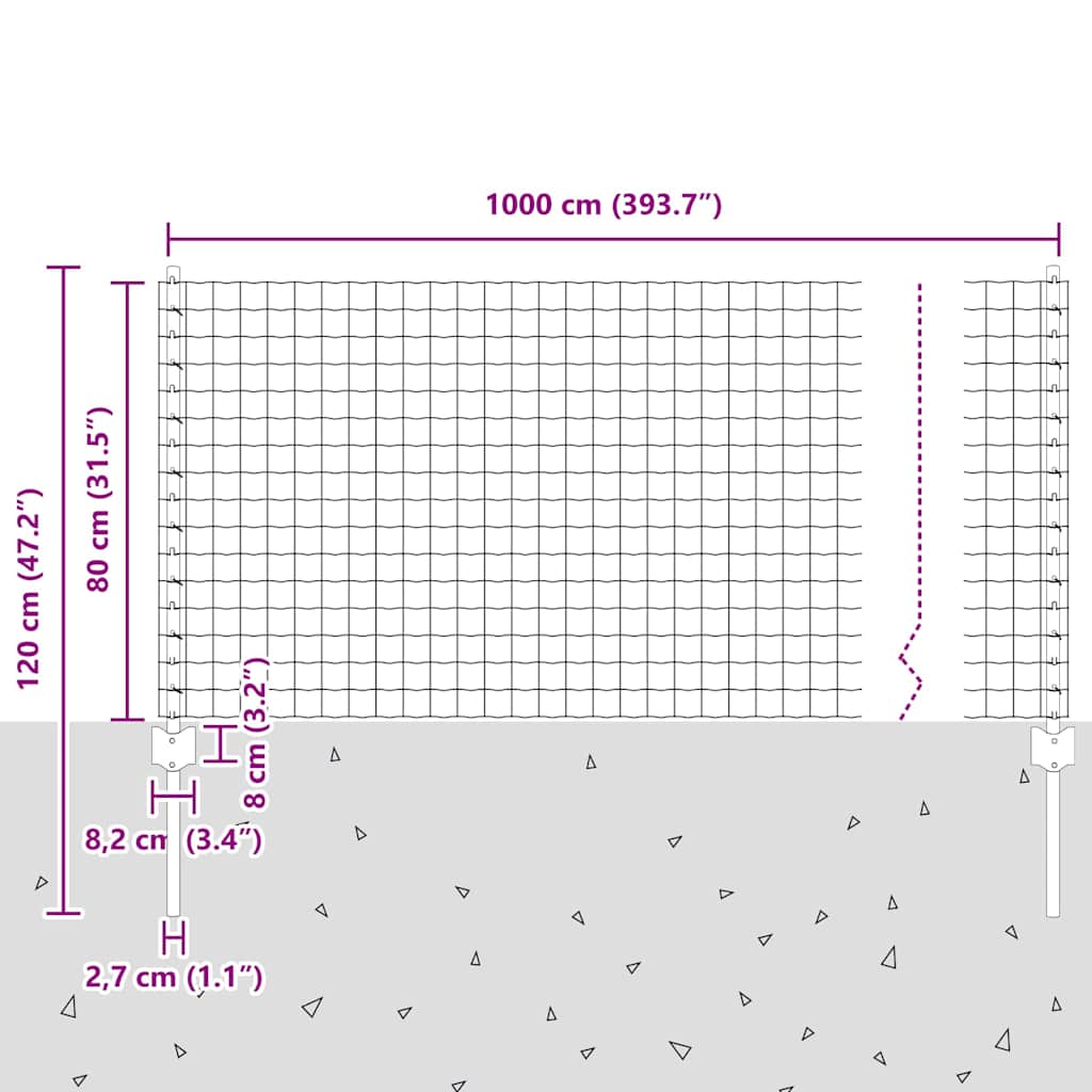 Euro Fence with Post 10 x 0.8 m PVC-Coated Steel Green Mesh