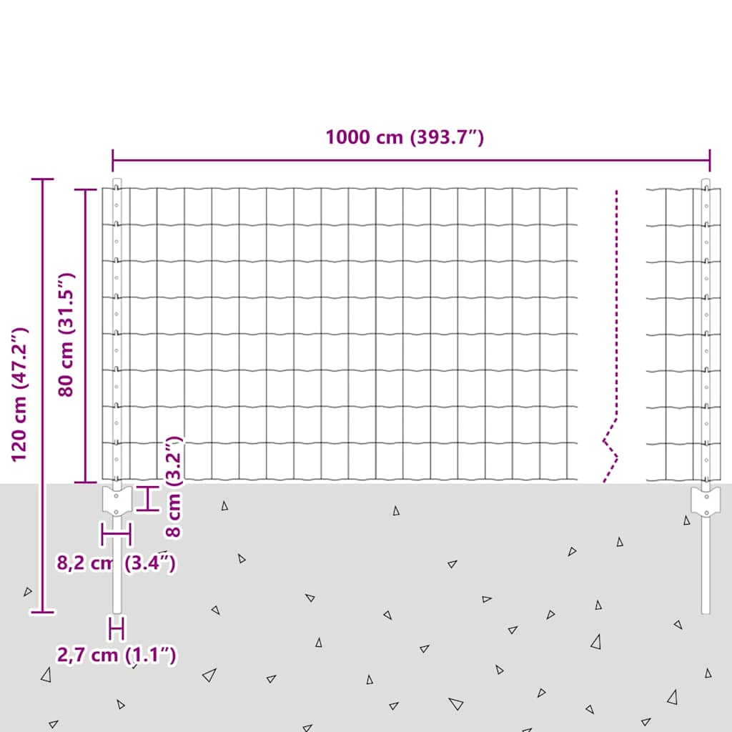 Euro Fence with Post 10 x 0.8 m PVC-Coated Steel Green Mesh