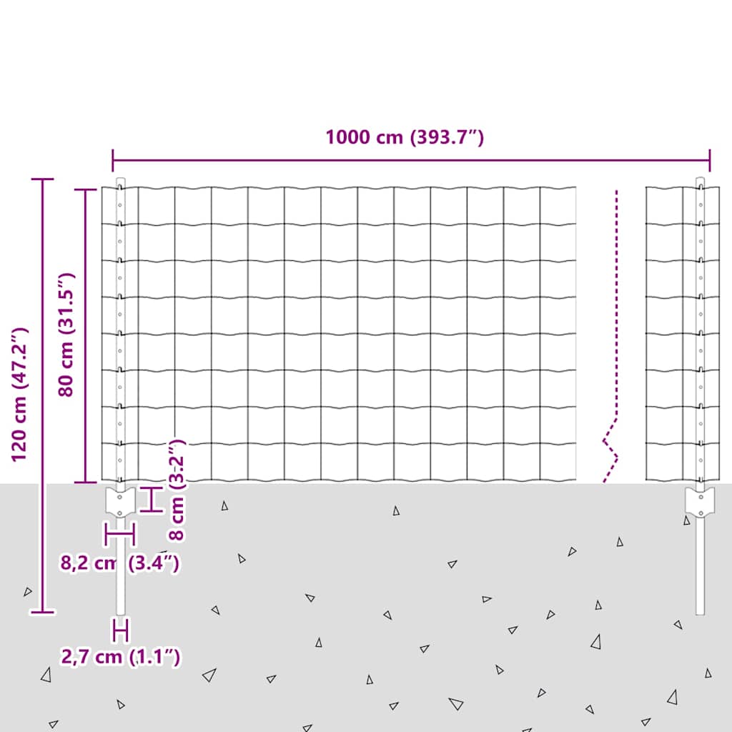 Euro Fence with Post 10 x 0.8 m PVC-Coated Steel Green Mesh