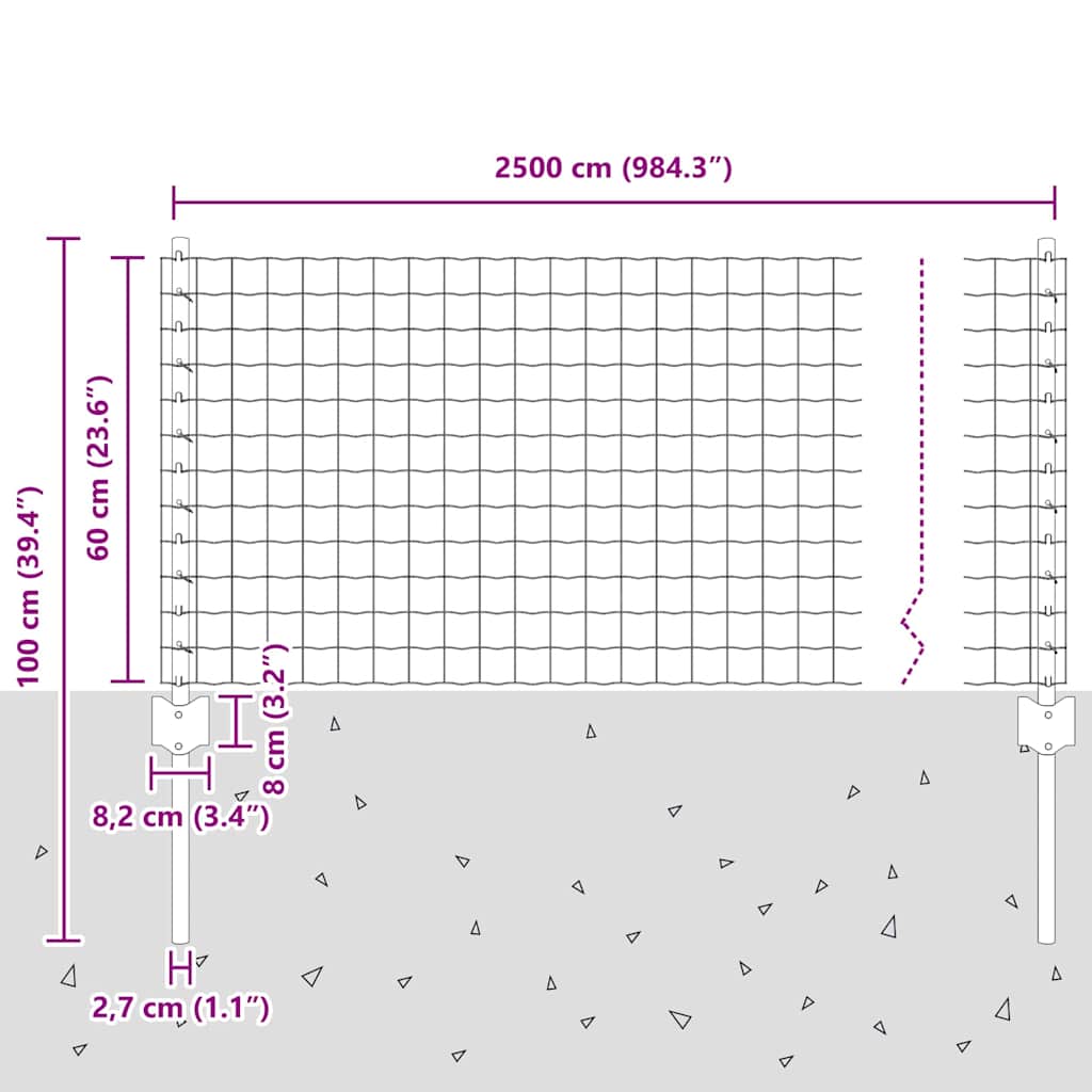 Euro Fence with Post 25 x 0.6 m PVC-Coated Steel Green Mesh