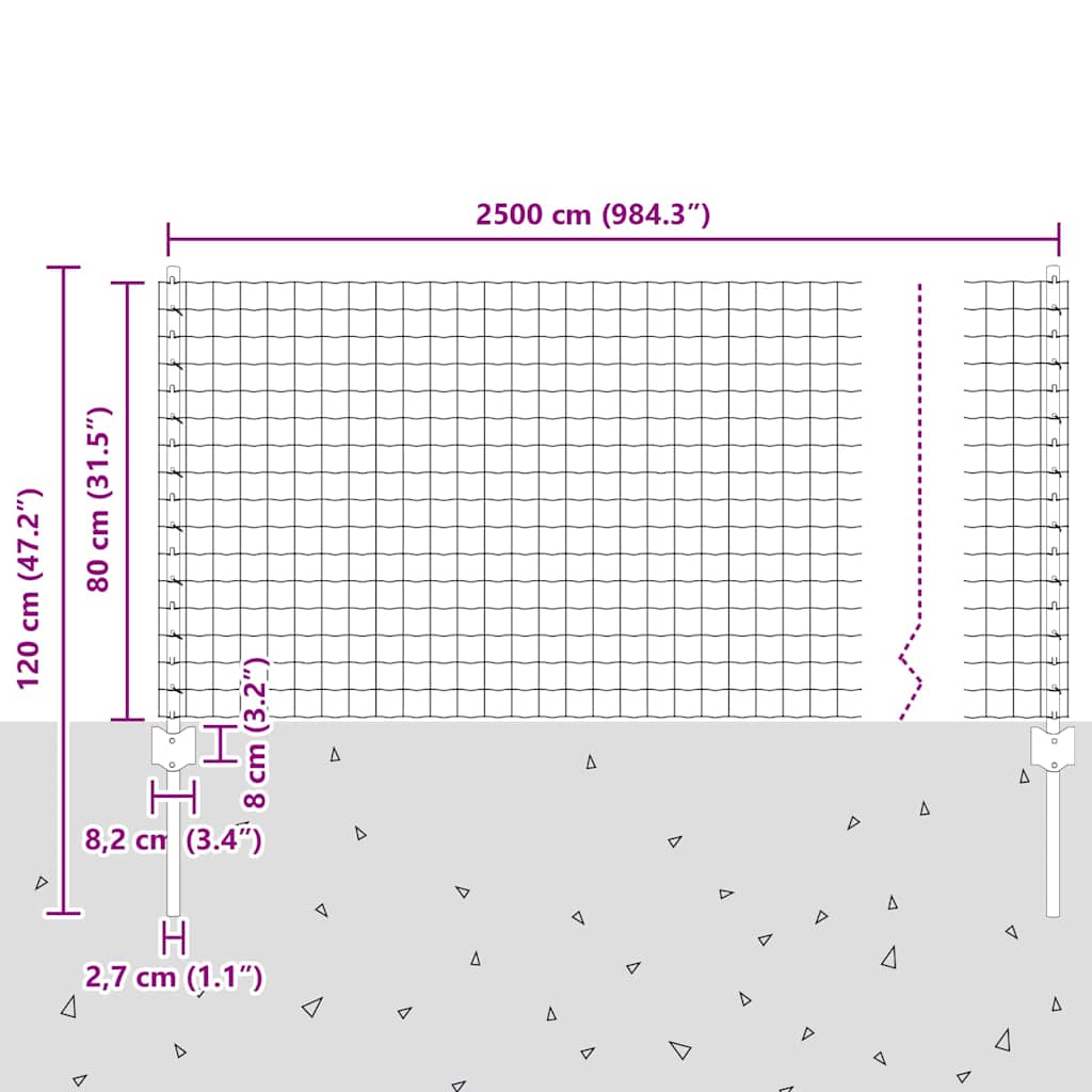 Euro Fence with Post 25 x 0.8 m PVC-Coated Steel Green Mesh