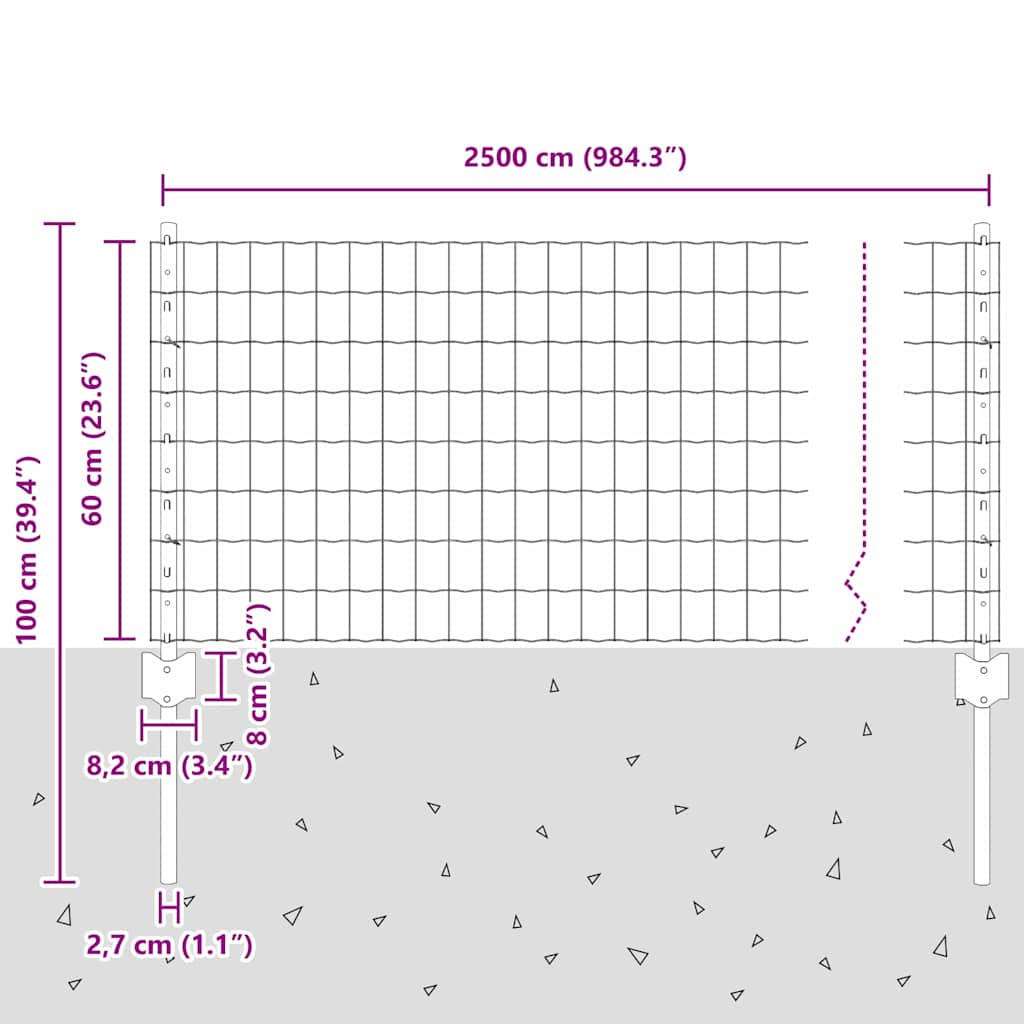 Euro Fence with Post 25 x 0.6 m PVC-Coated Steel Green Mesh