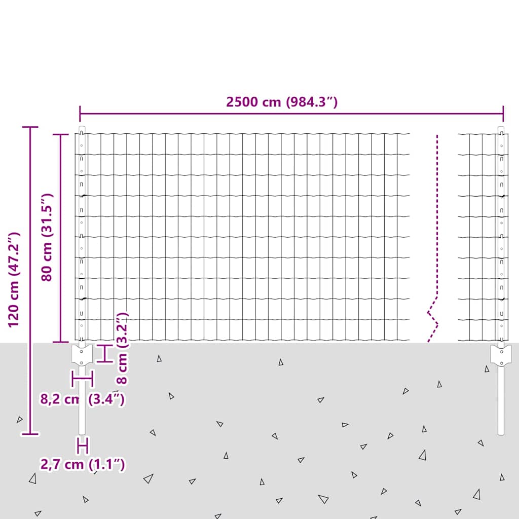 Euro Fence with Post 25 x 0.8 m PVC-Coated Steel Green Mesh