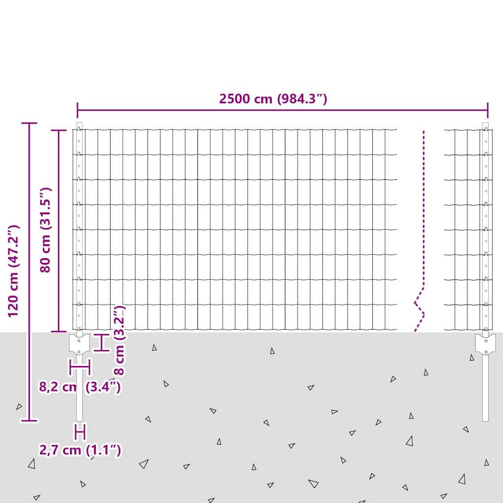 Euro Fence with Post 25 x 0.8 m PVC-Coated Steel Green Mesh