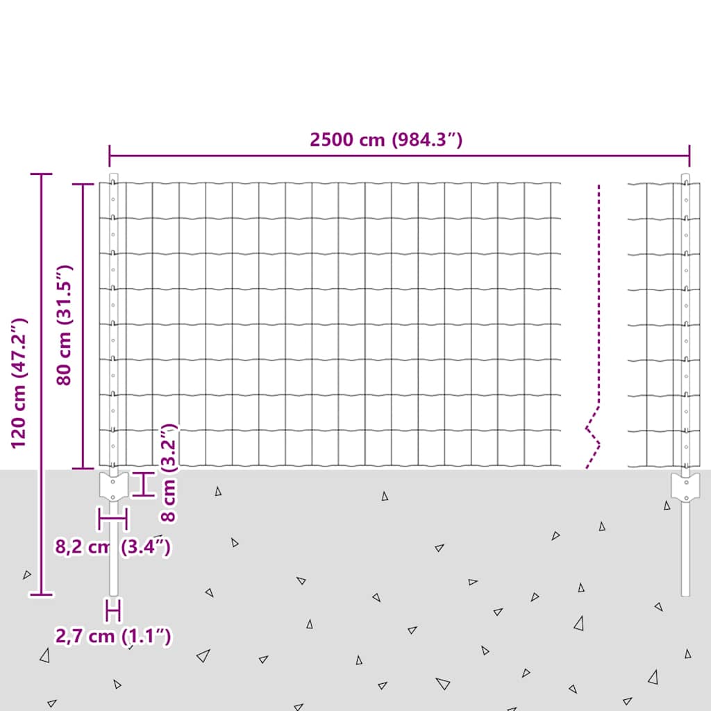 Euro Fence with Post 25 x 0.8 m PVC-Coated Steel Green Mesh