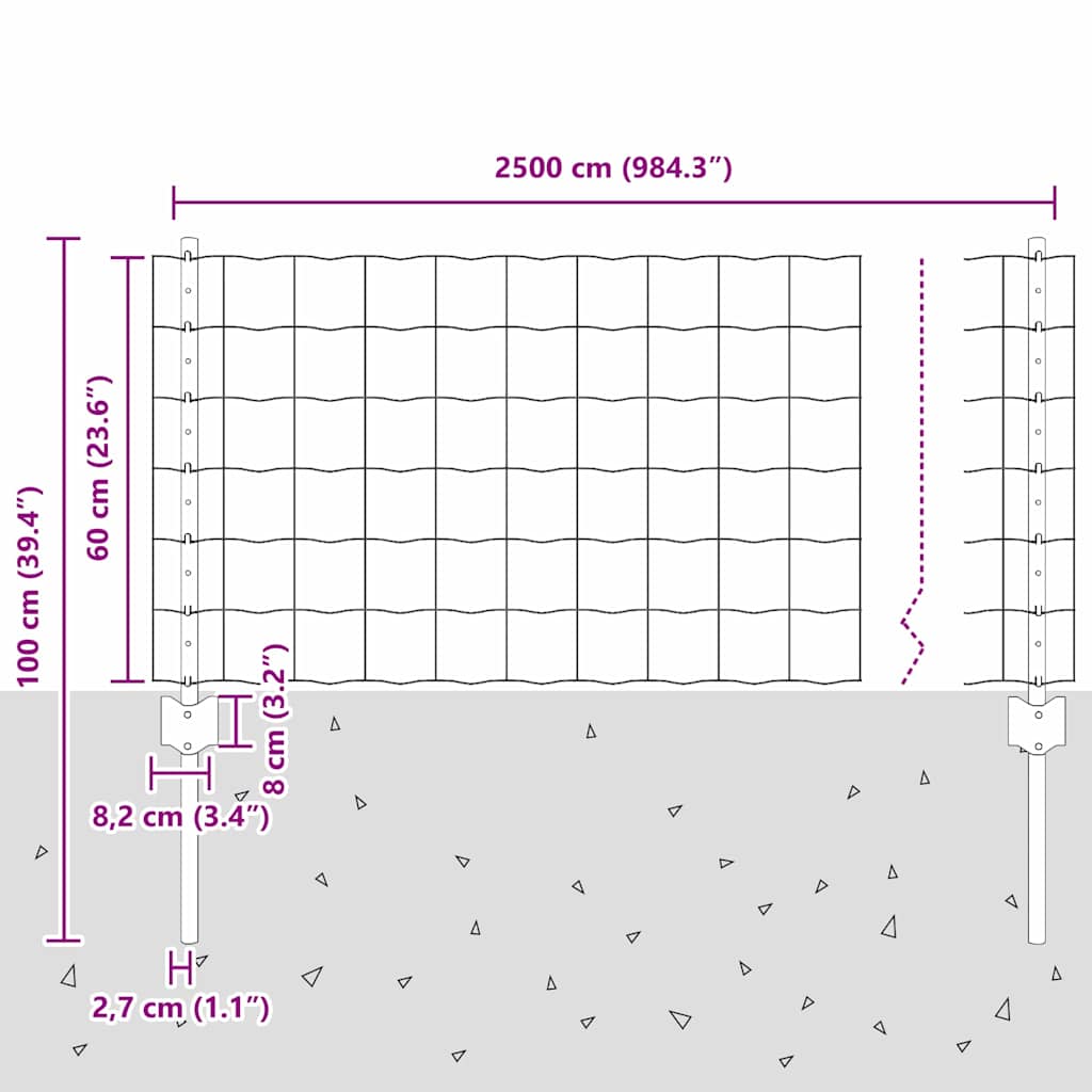 Euro Fence with Post 25 x 0.6 m PVC-Coated Steel Green Mesh