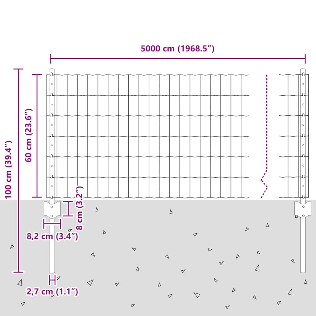 Euro Fence with Post 50 x 0.6 m PVC-Coated Steel Green Mesh