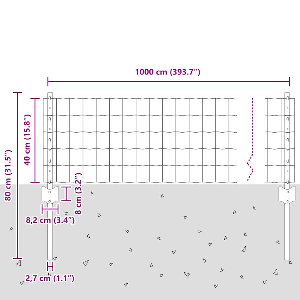 Euro Fence with Post 10 x 0.4 m PVC-Coated Steel Green Mesh