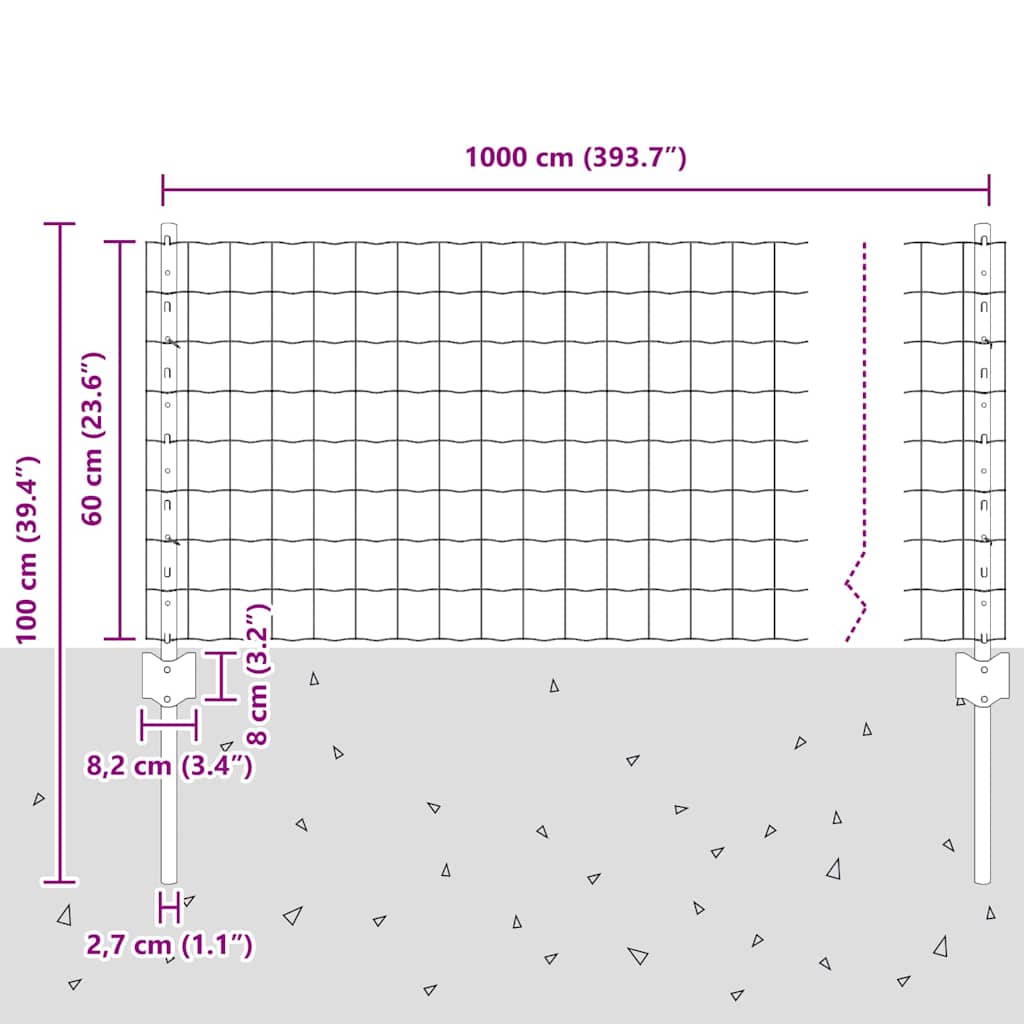 Euro Fence with Post 10 x 0.6 m PVC-Coated Steel Green Mesh