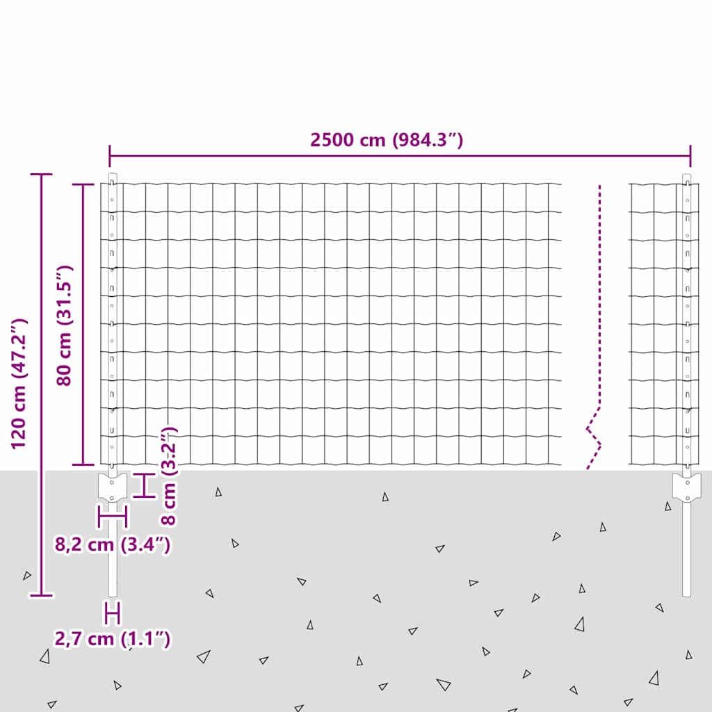 Euro Fence with Post 25 x 0.8 m PVC-Coated Steel Green Mesh