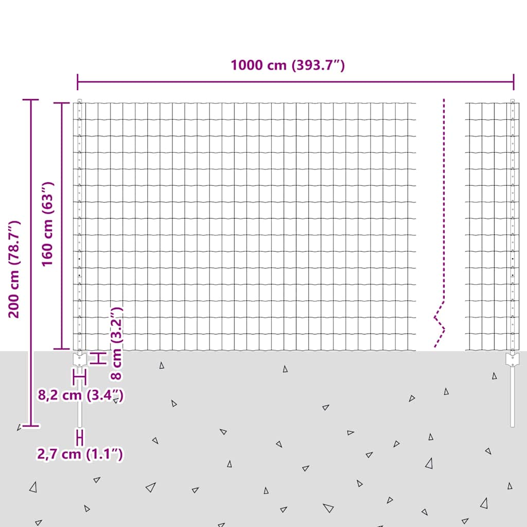 Euro Fence with Post 10 x 1.6 m PVC-Coated Steel Grey Mesh