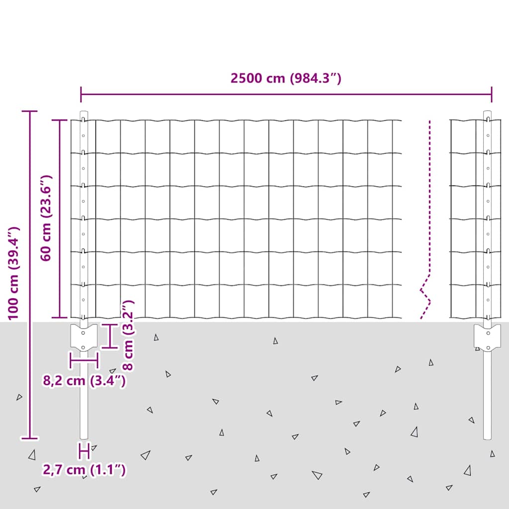 Euro Fence with Post 25 x 0.6 m PVC-Coated Steel Grey Mesh