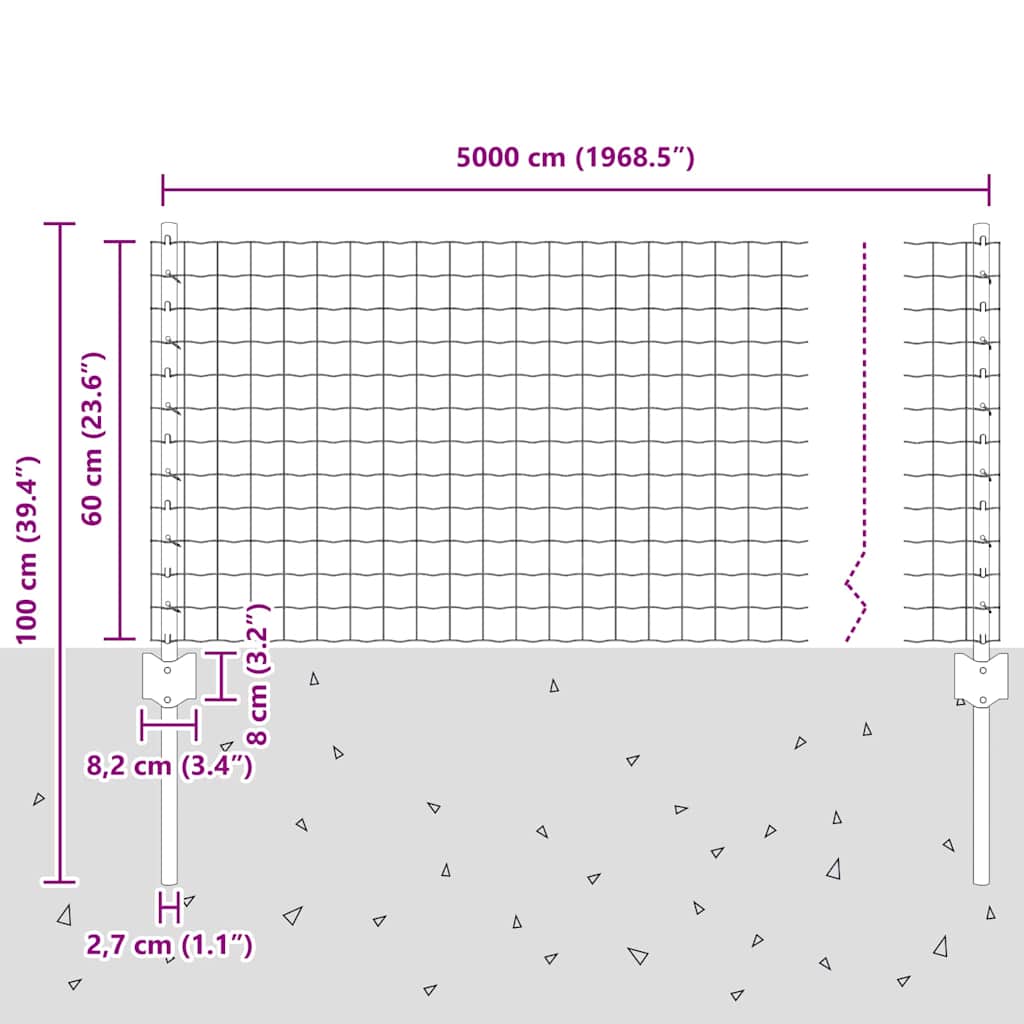 Euro Fence with Post 50 x 0.6 m PVC-Coated Steel Grey Mesh