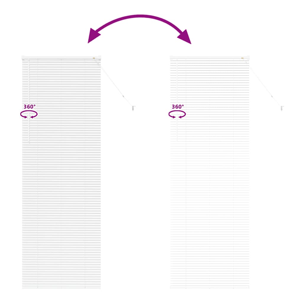 Venetian Blinds White 220 x 80 cm Aluminium