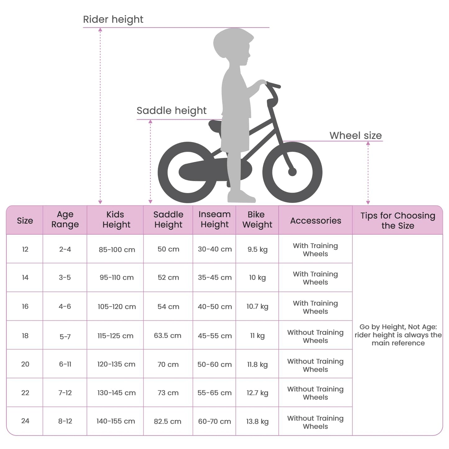 Kids Bike 18 Inches for 5-7 Years Old Dark Blue