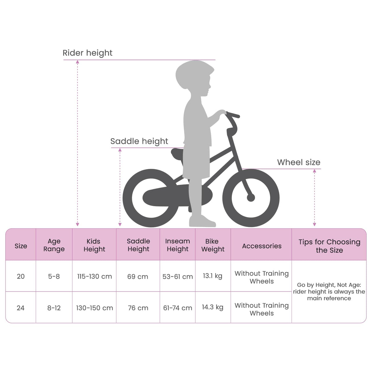 Mountain Bike 24 Inches 6-Speed for 8-12 Years Old Green