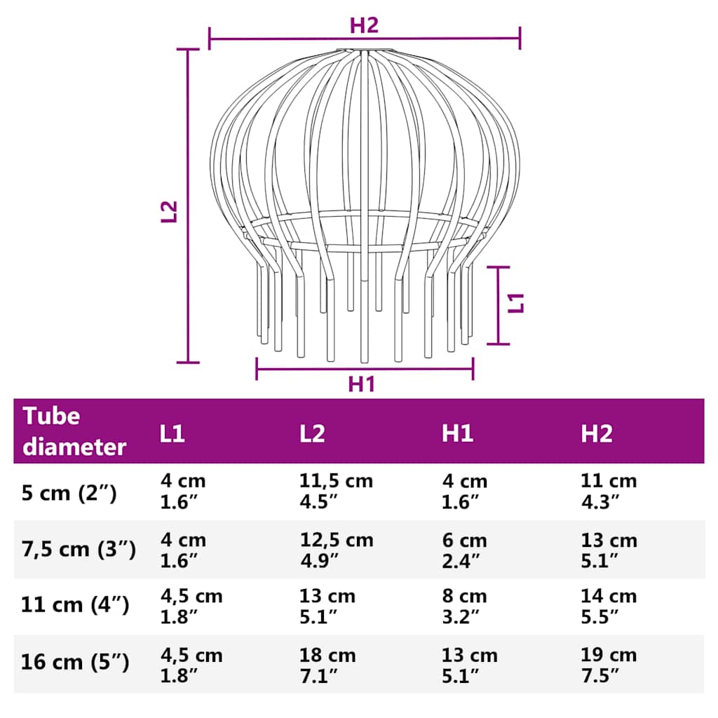 Gutter Leaf Guard 8 pcs Silver 50 mm Stainless Steel
