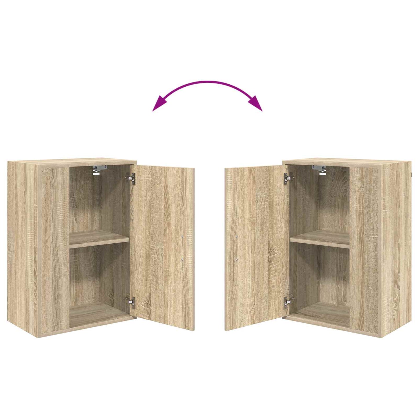 TV Cabinet Set Sonoma Oak Engineered wood