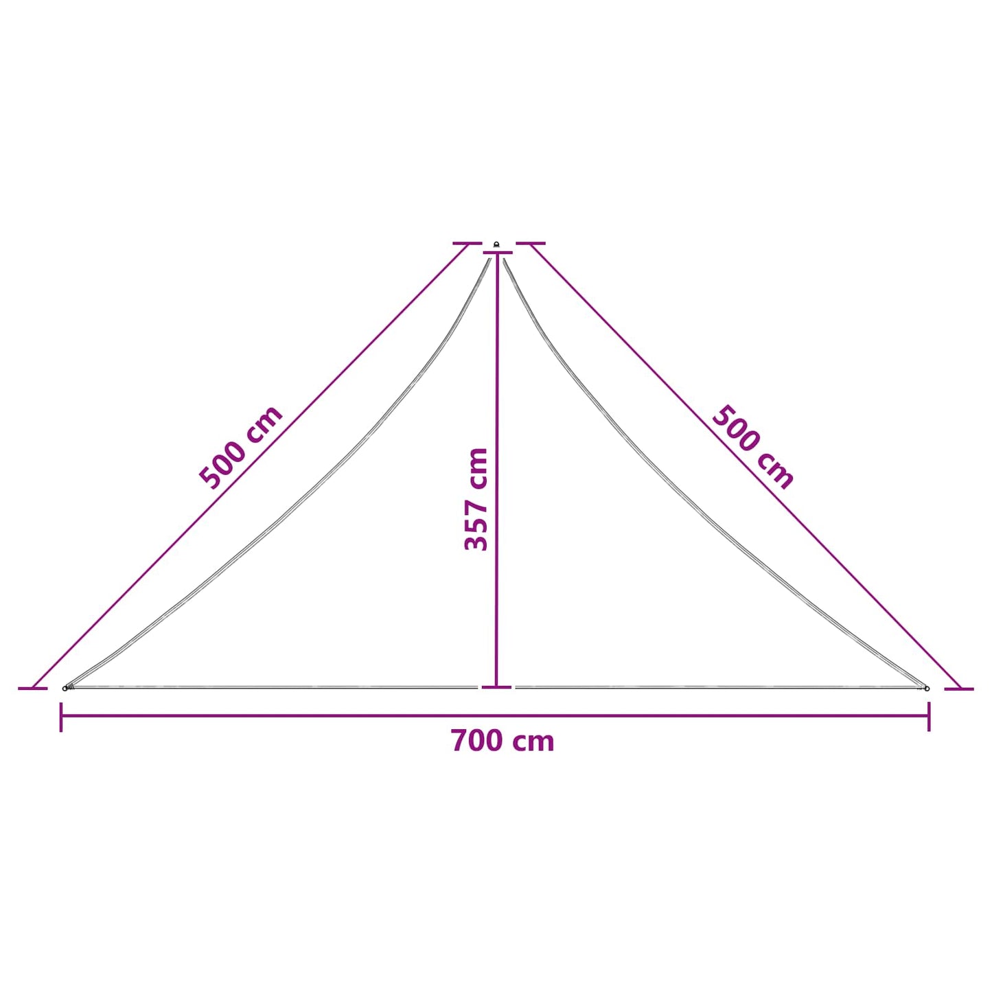 Sunshade Sail Light Green 7 x 5 x 5 m HDPE
