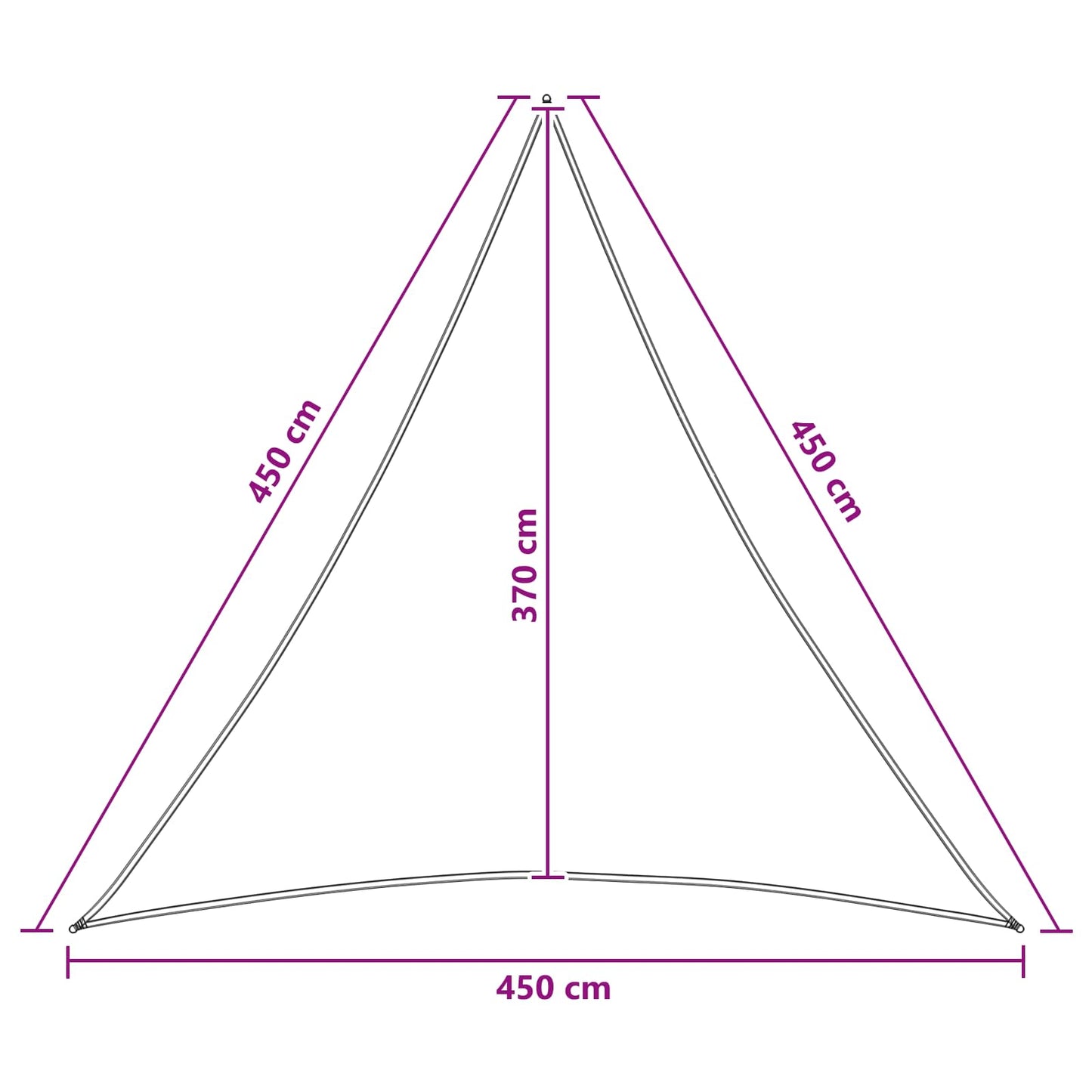 Sunshade Sail 4.5 x 4.5 x 4.5 m HDPE Triangular
