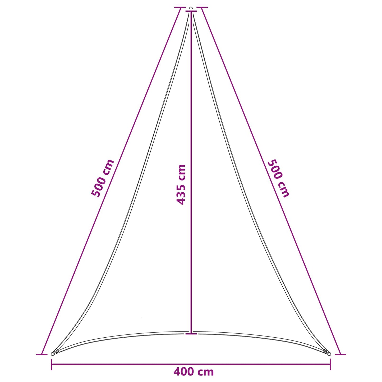Sunshade Sail 4 x 5 x 5 m HDPE Triangular Anthracite and White