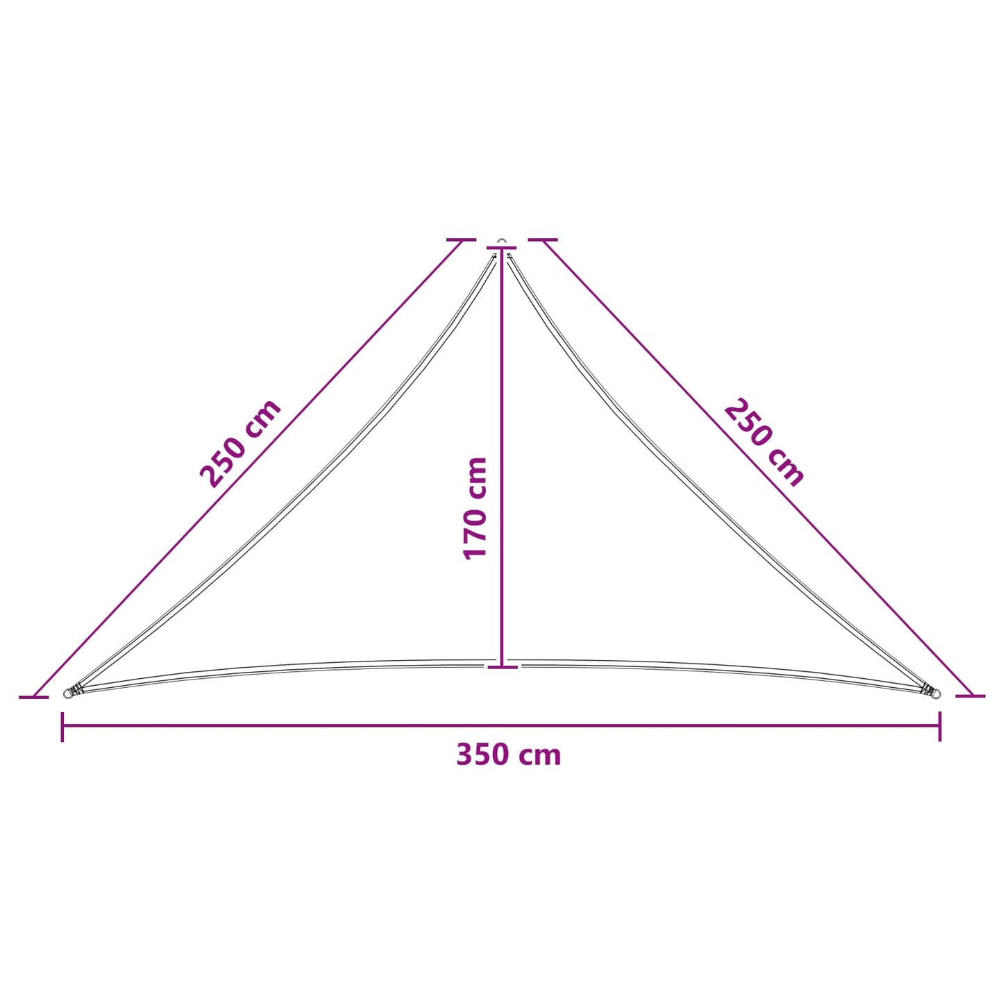 Sunshade Sail 2.5 x 2.5 x 3.5 m HDPE Triangular Blue and White