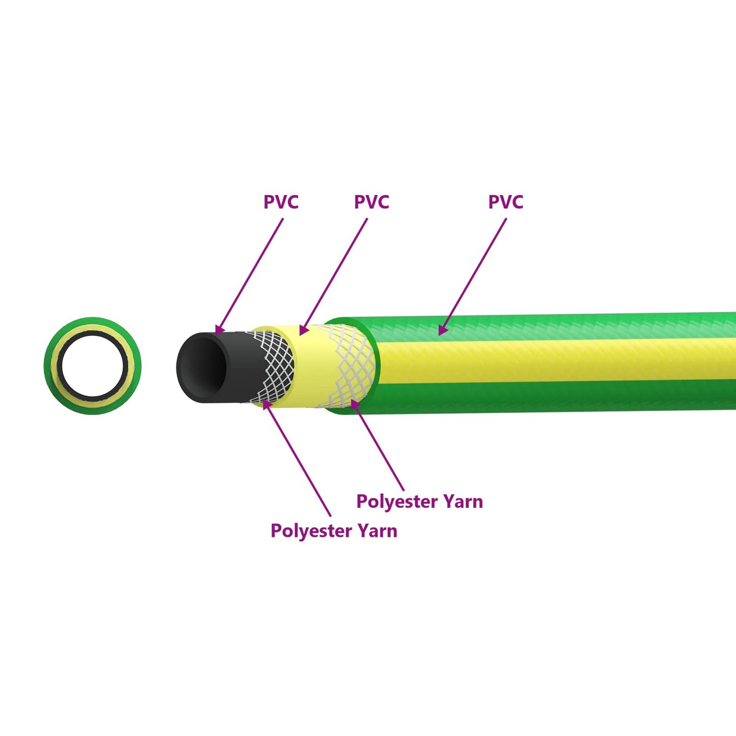 Garden Hose 5-Ply Green and Yellow 12 mm PVC
