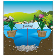 Pond Substrate 5 kg 1373102