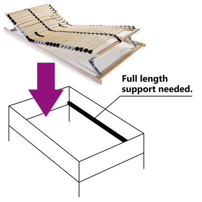 Slatted Bed Base without Mattress with 28 Slats 7 Zones 90x200 cm