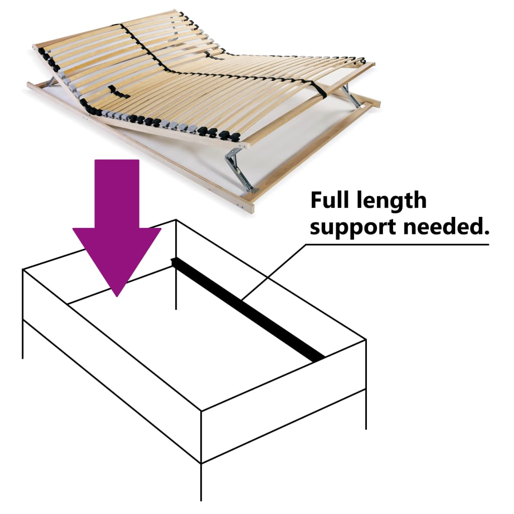 Slatted Bed Base without Mattress with 28 Slats 7 Zones 140x200 cm