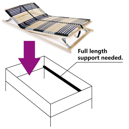Slatted Bed Base with 42 Slats 7 Zones 140x200 cm