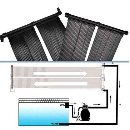 Solar Pool Heater | Set of 2 | Black | Polyethylene | 620 x 75 cm