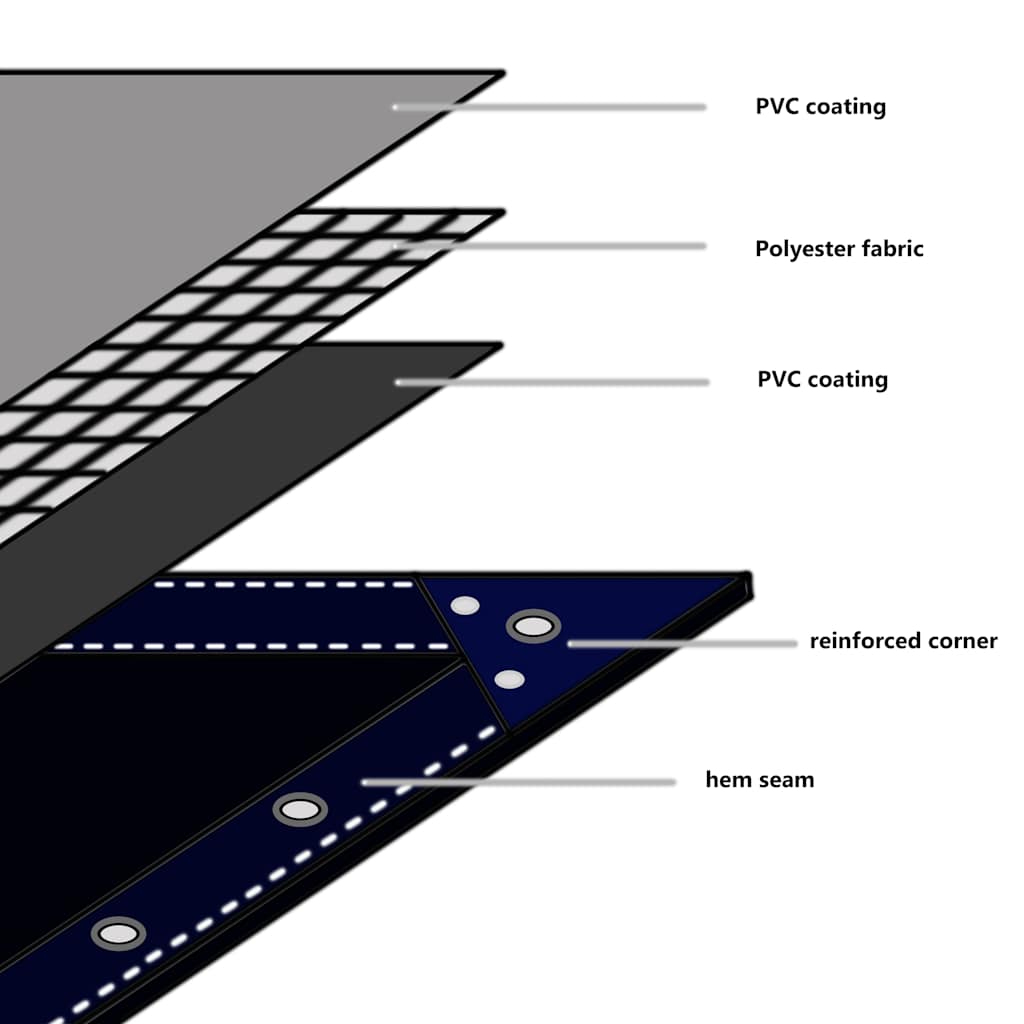 Tarpaulins Grey 3.5 x 5 m Canvas with PVC Coating