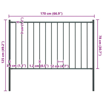 Fence Panel Woerden with Posts Steel 1.7x0.75 m Anthracite
