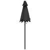 Garden Parasol Anthracite 78.7"x83.1" Aluminum