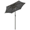 Garden Parasol with LED Lights Anthracite 78.7"x83.1" Aluminum