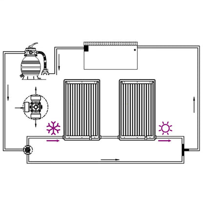 Solar Pool Heating Panel Set of 2 Black HDPE, PC, Aluminum Medium