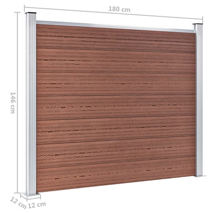 Fence Panel Set WPC 872x146 cm Brown