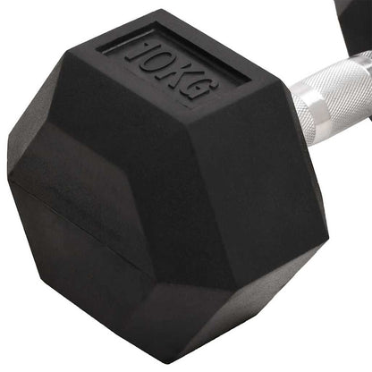 Dumbbells 2 pcs 20 kg Total Cast Iron